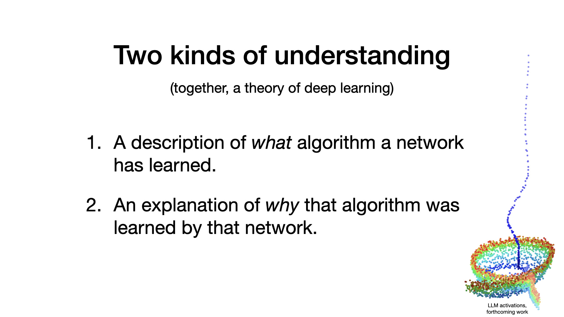 Slide: Two kinds of understanding